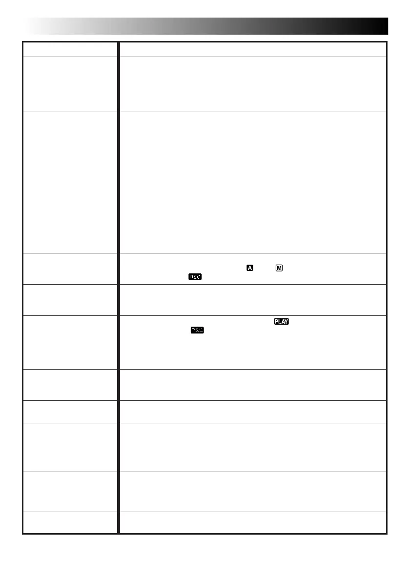 Page #92 background image