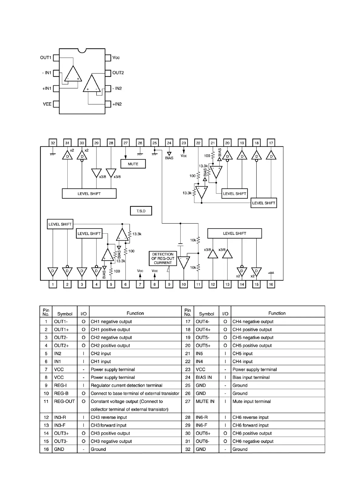 Page #24 background image