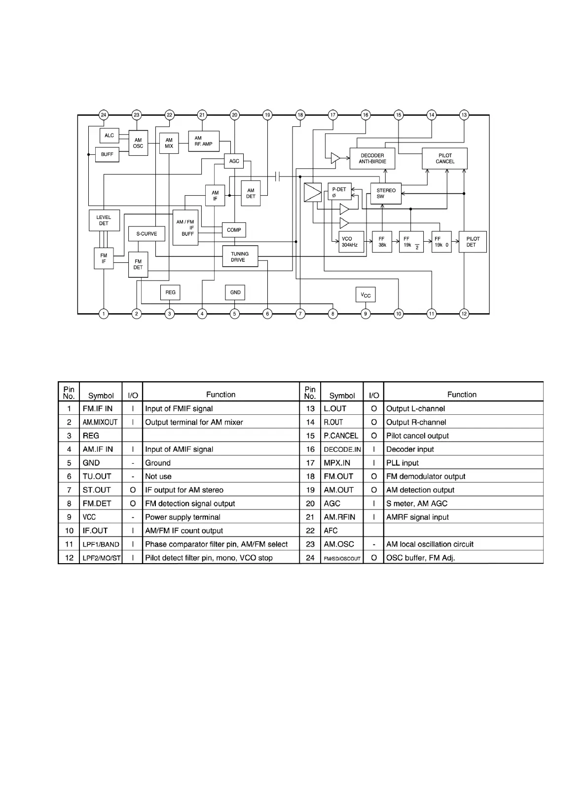 Page #25 background image