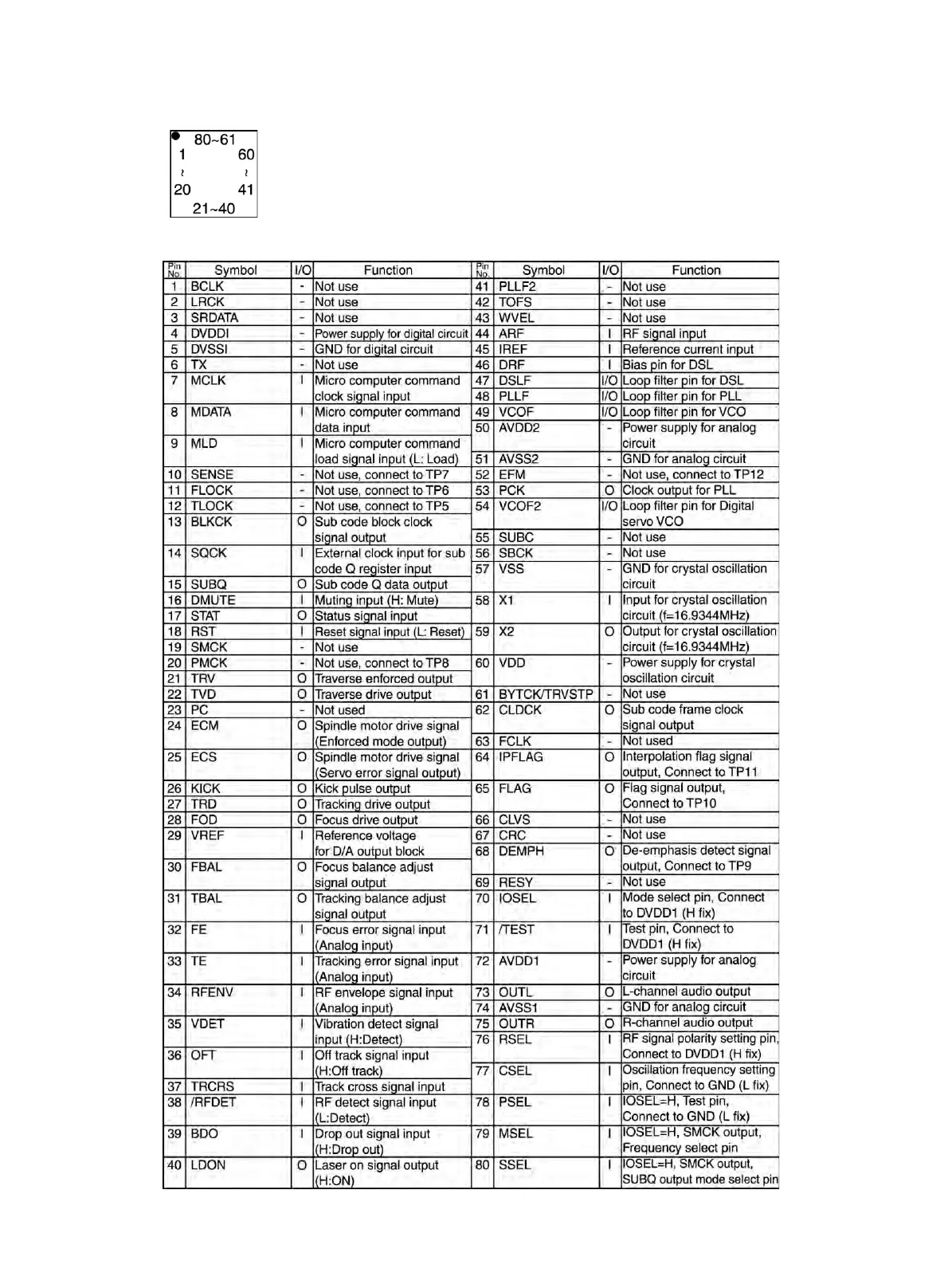 Page #31 background image