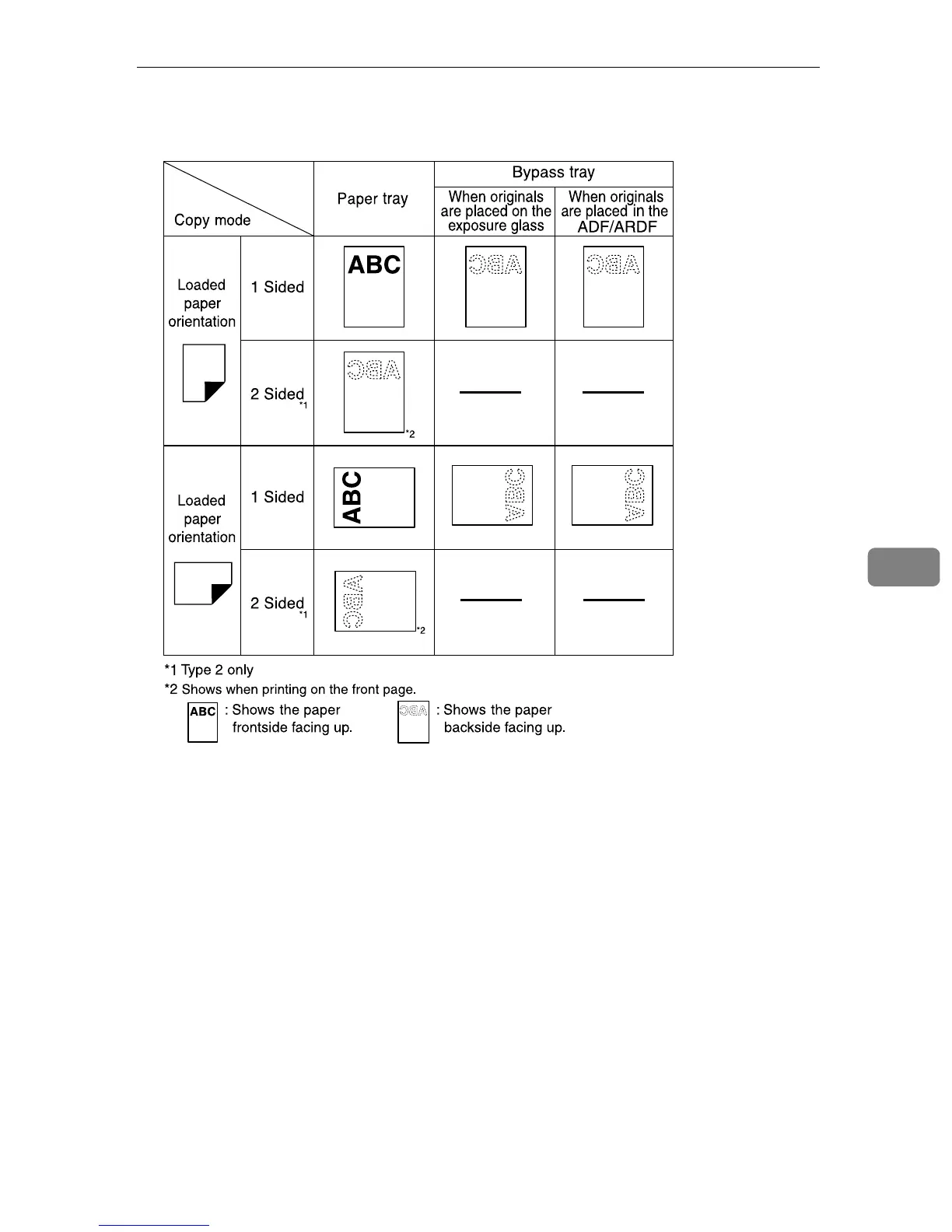 Page #521 background image