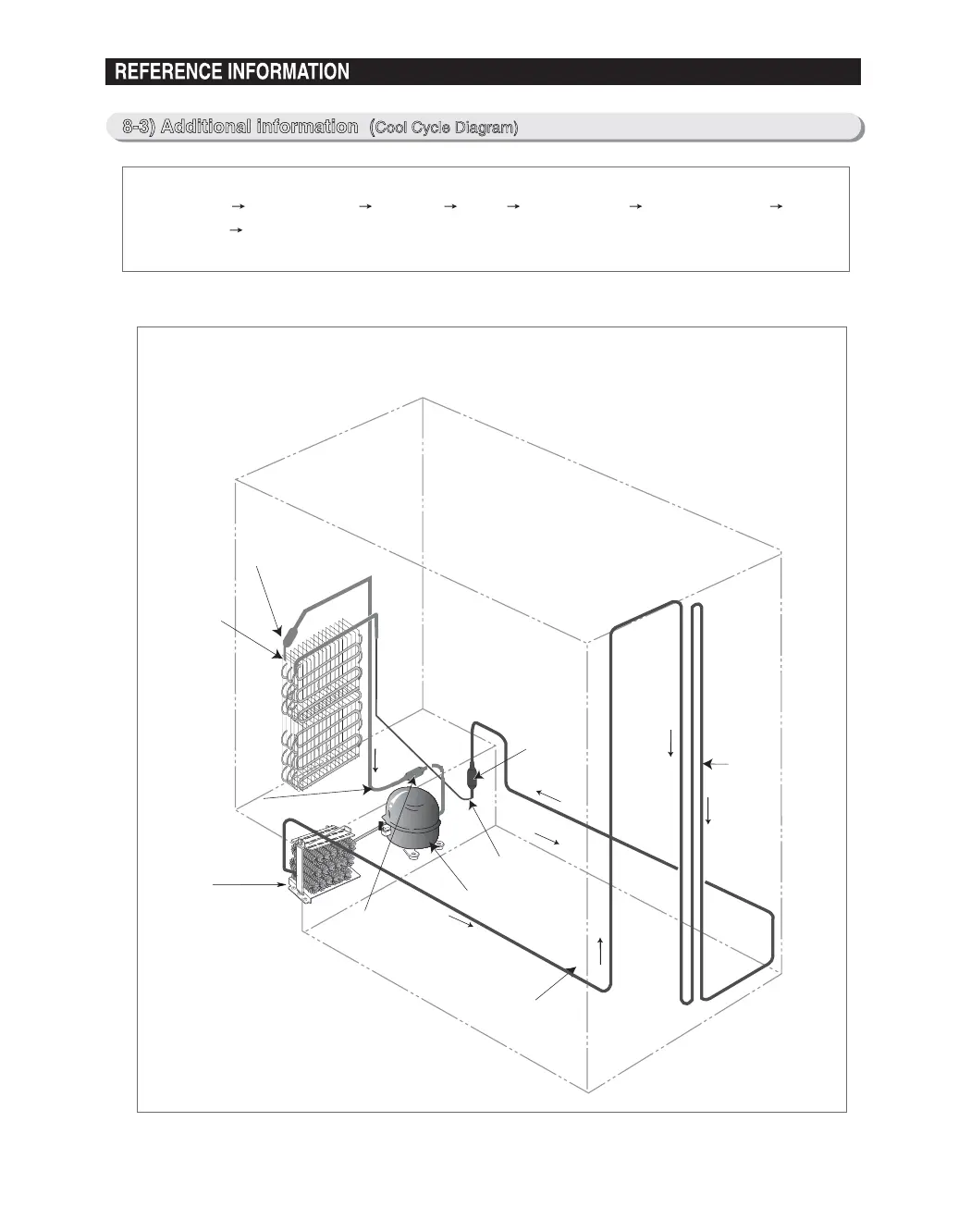 Page #108 background image