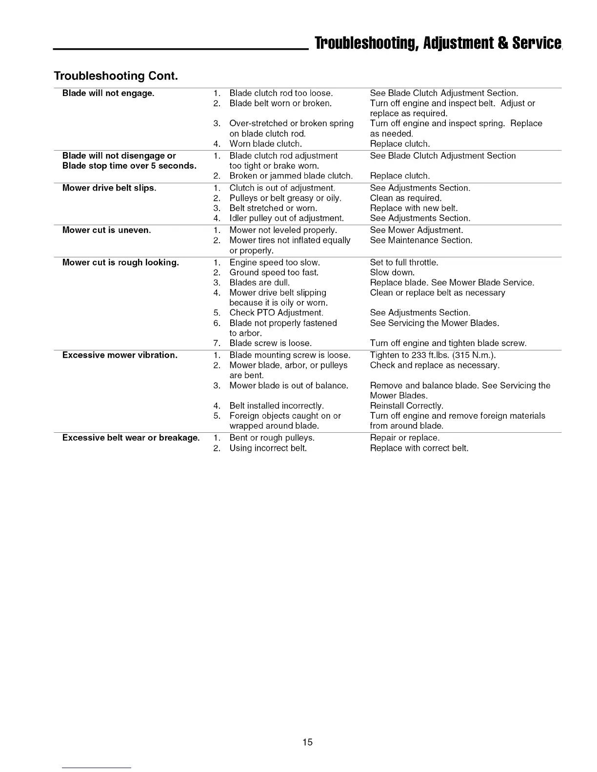 Page #16 background image