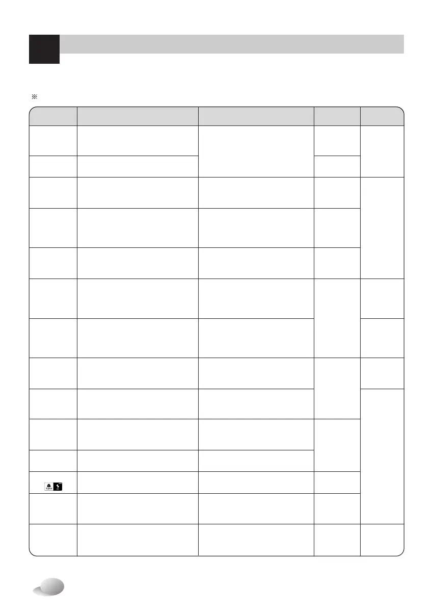 Page #52 background image