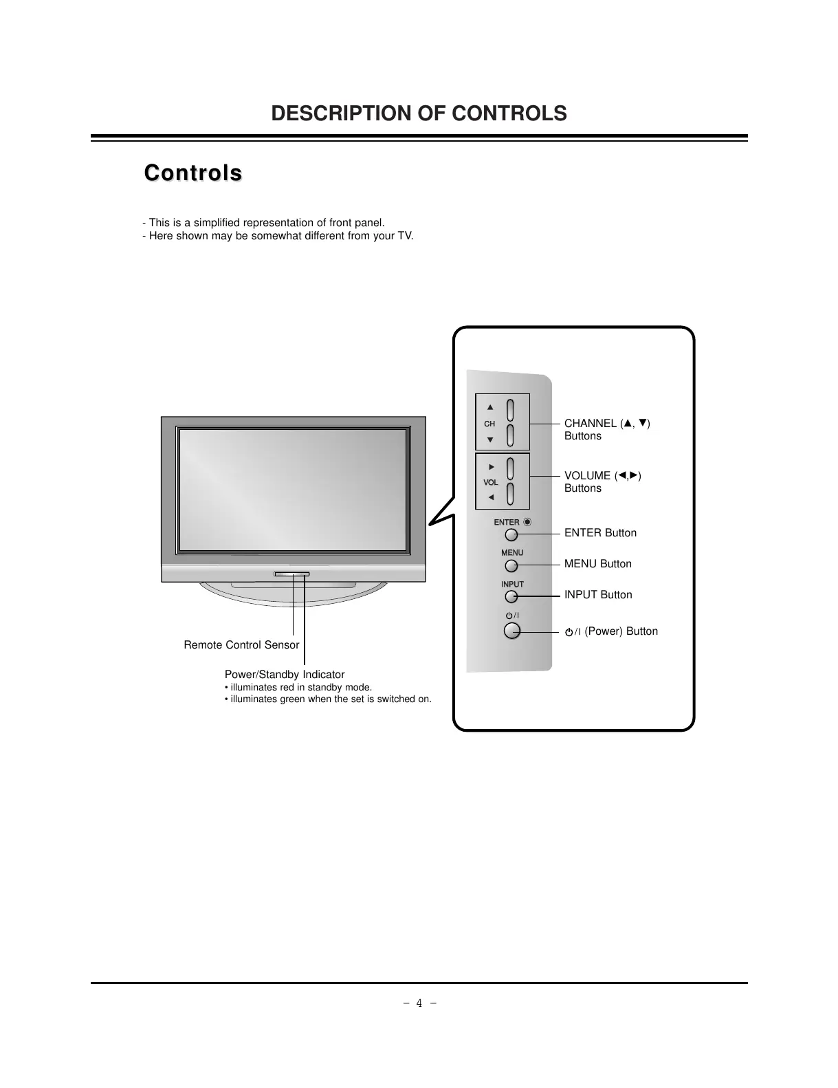 Page #4 background image