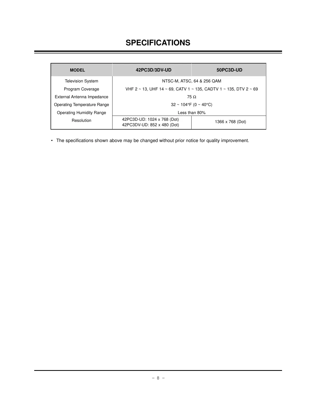 Page #8 background image