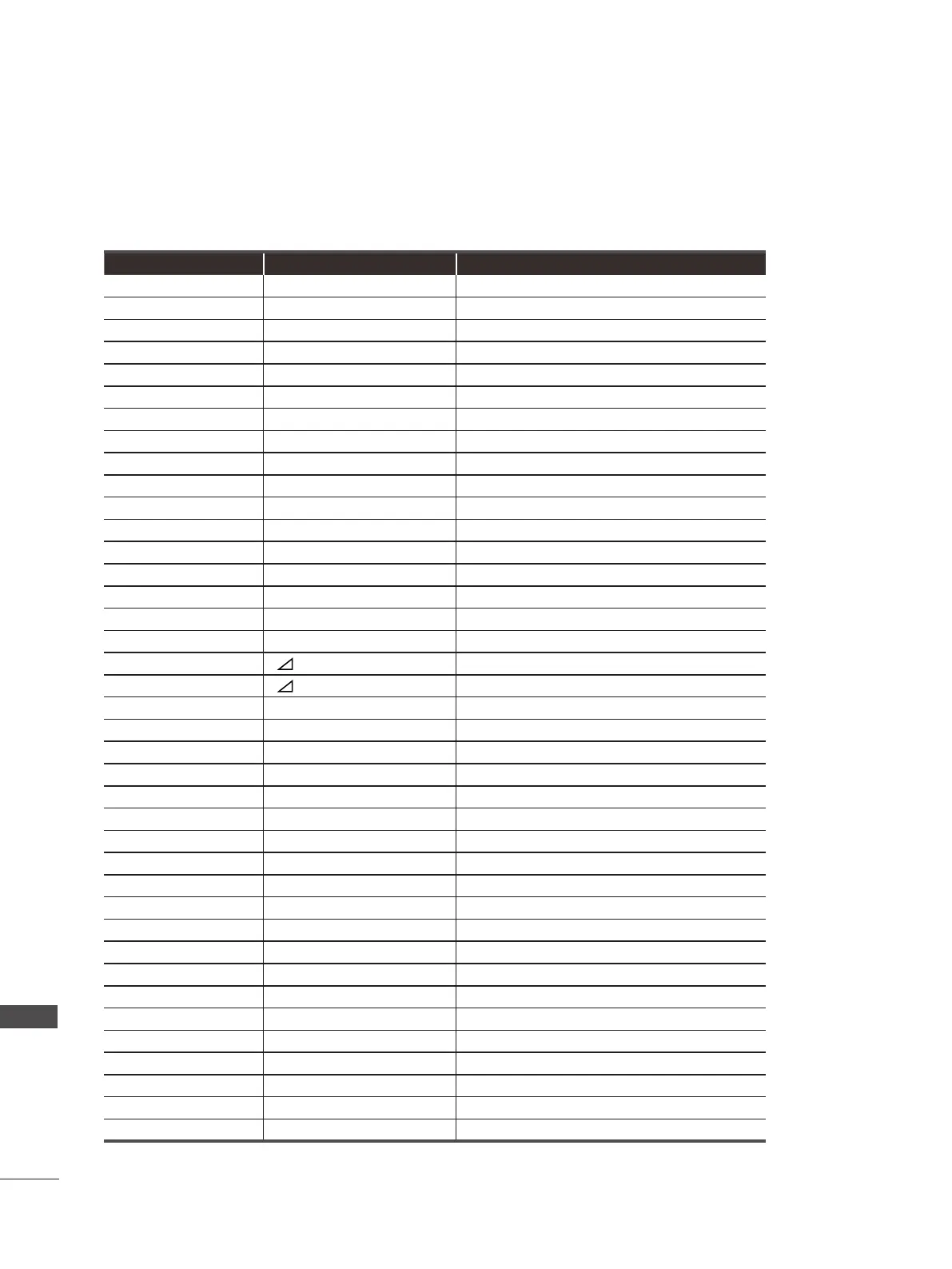 Page #146 background image