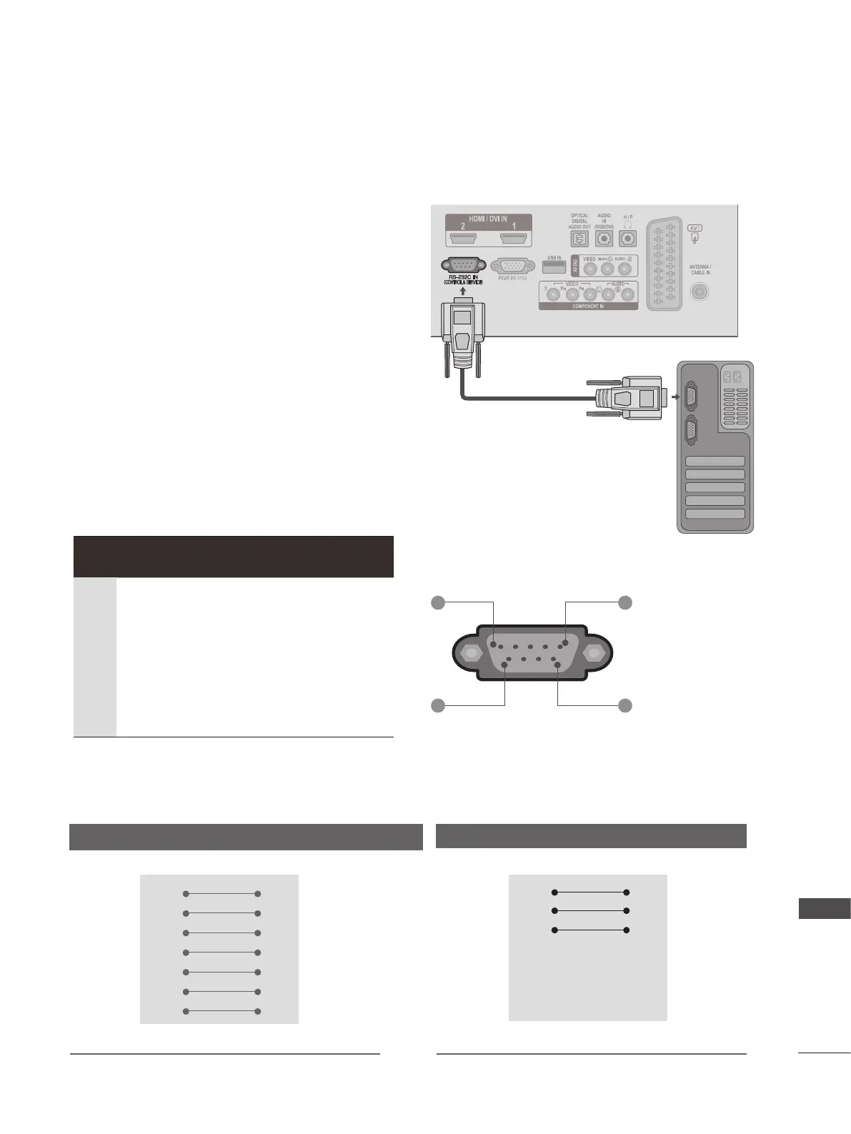 Page #147 background image
