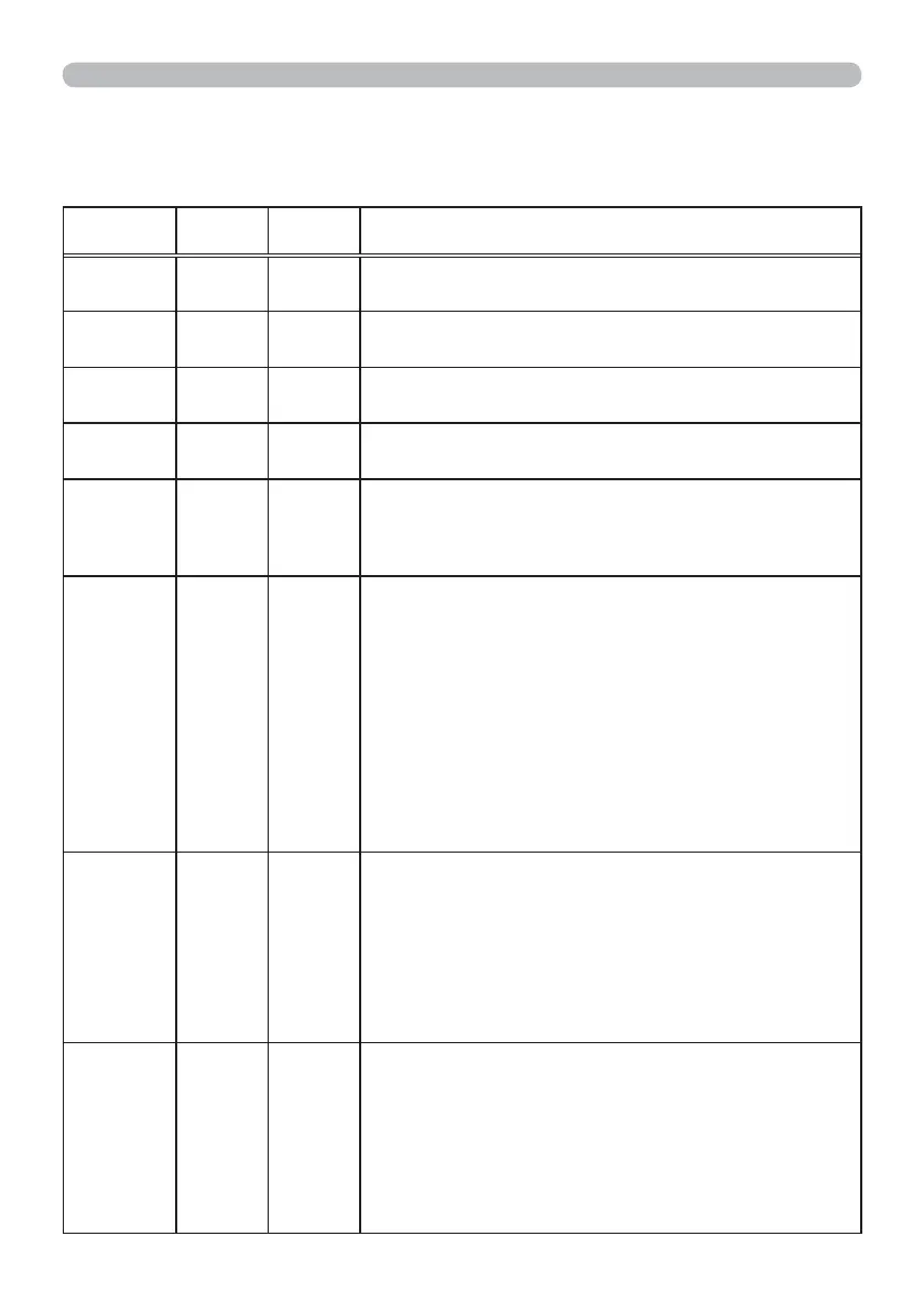 Page #68 background image