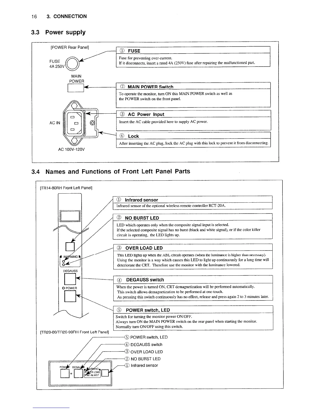 Page #16 background image