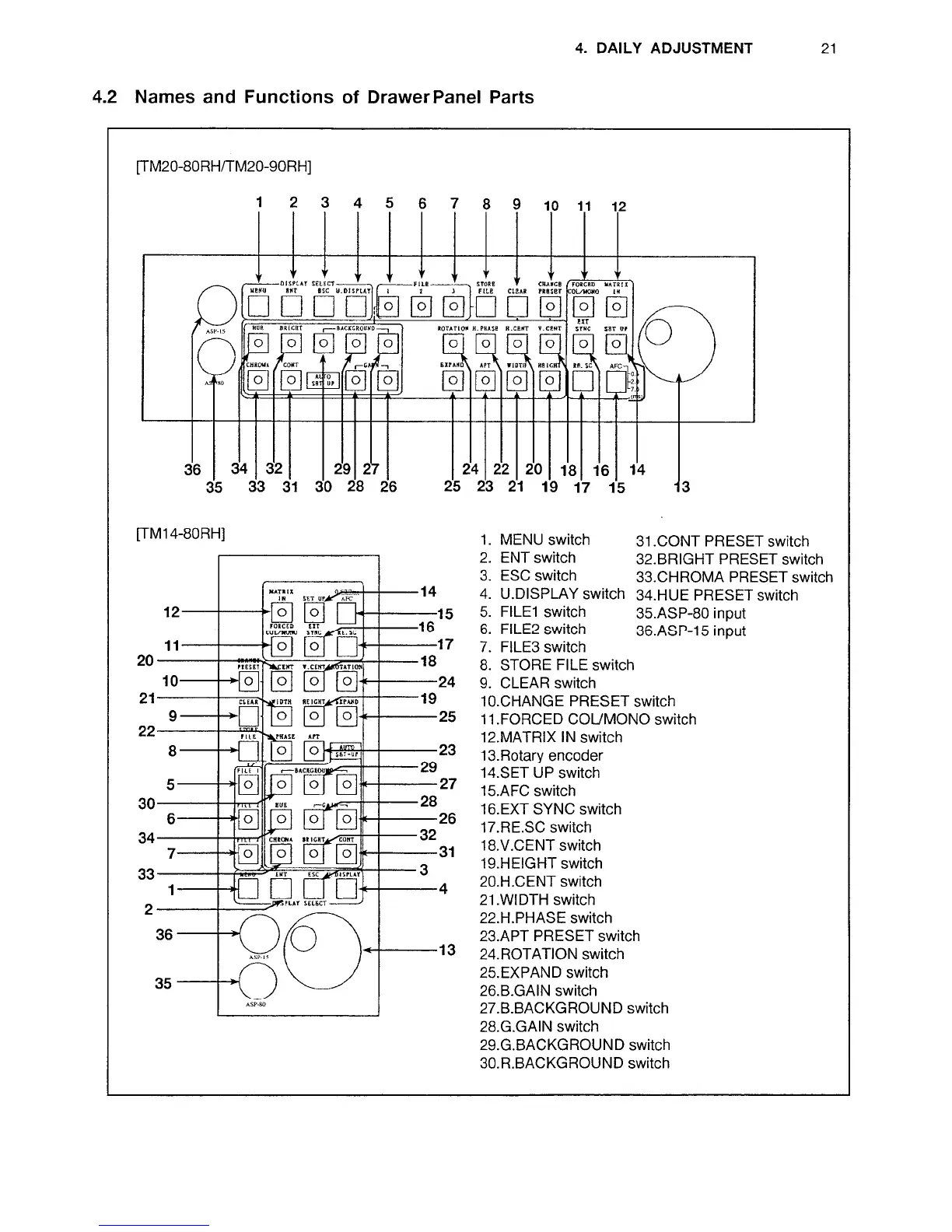 Page #21 background image