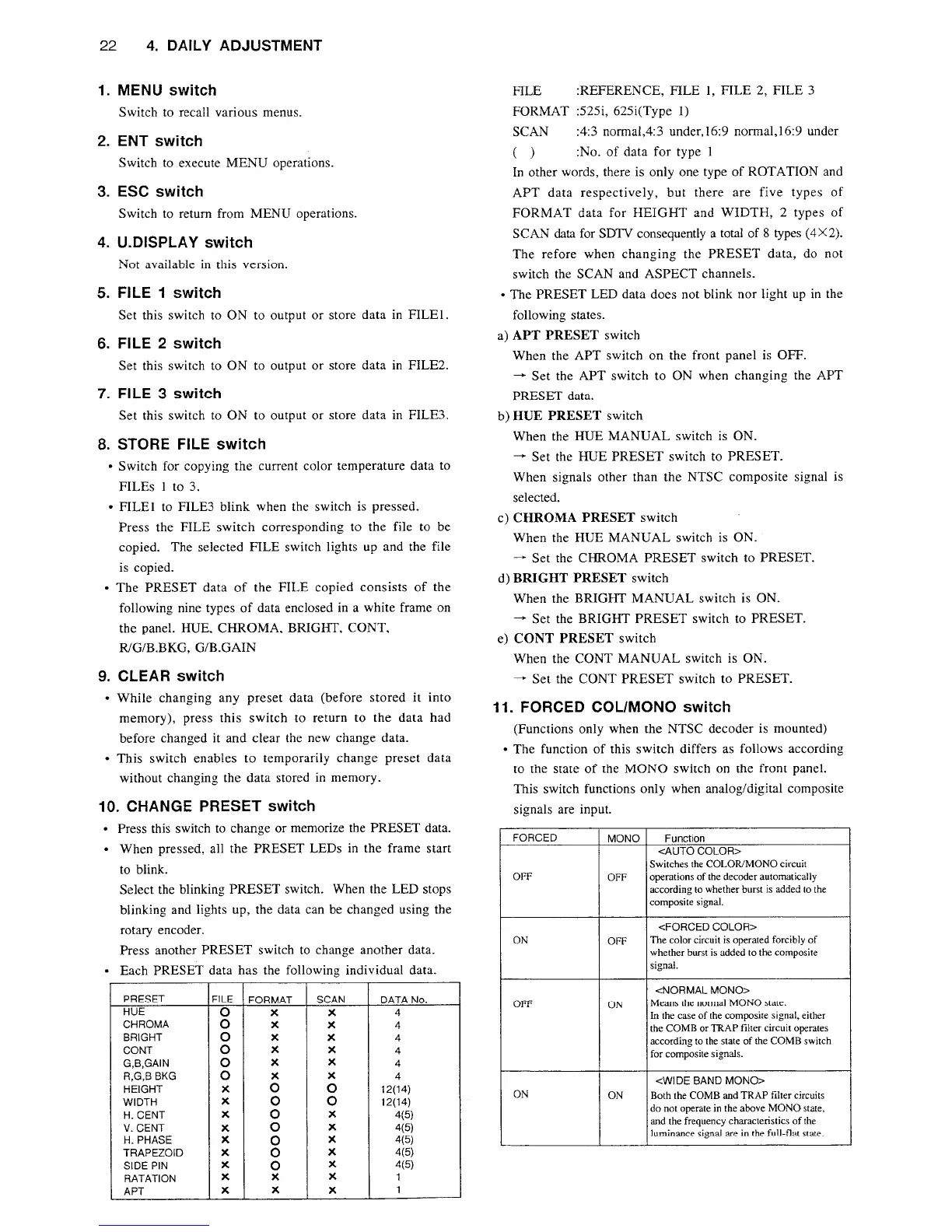 Page #22 background image