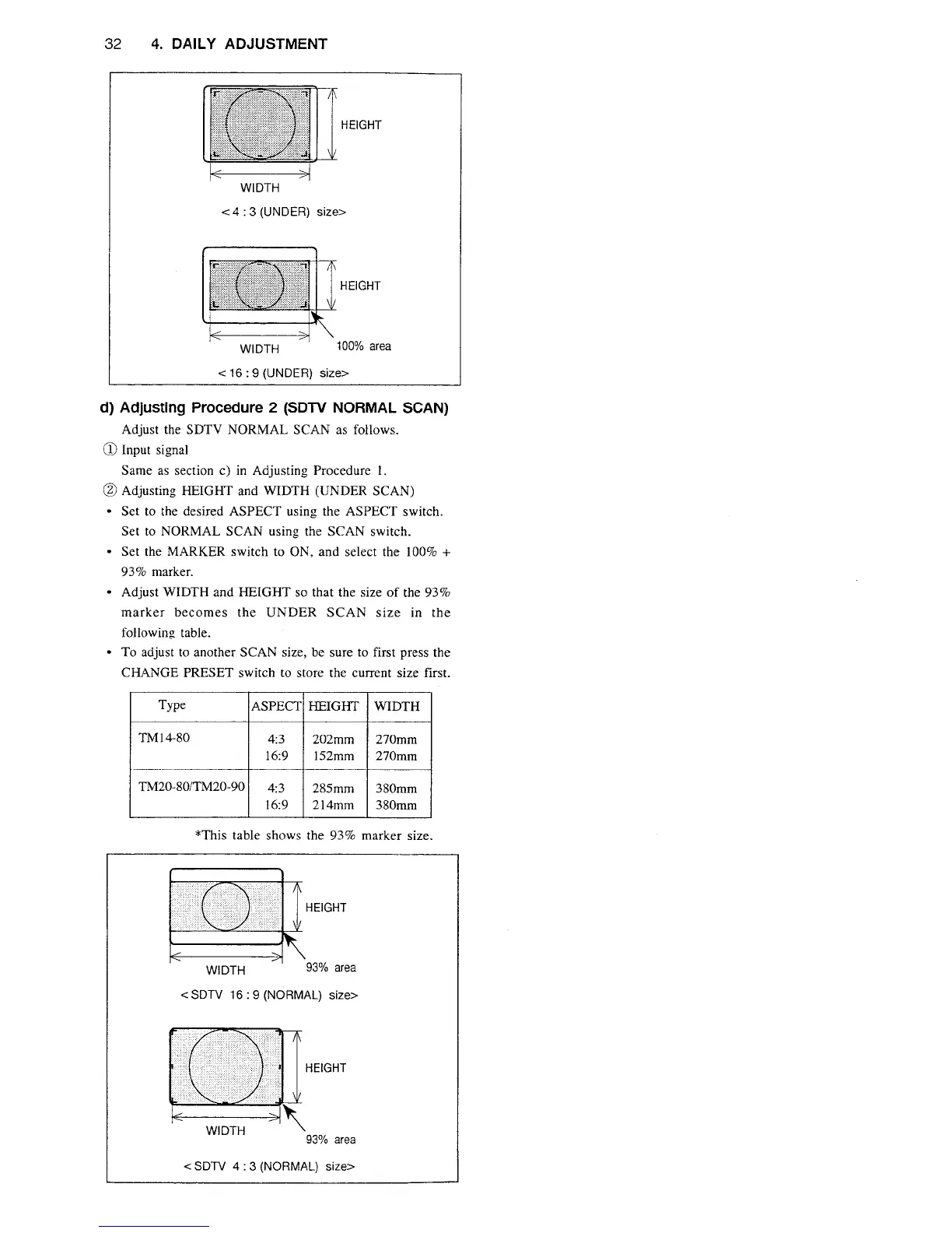 Page #32 background image