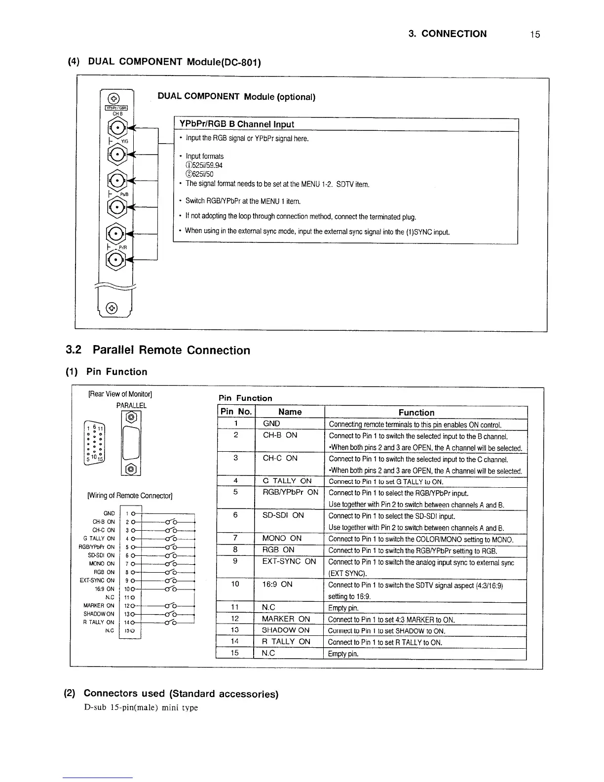 Page #15 background image