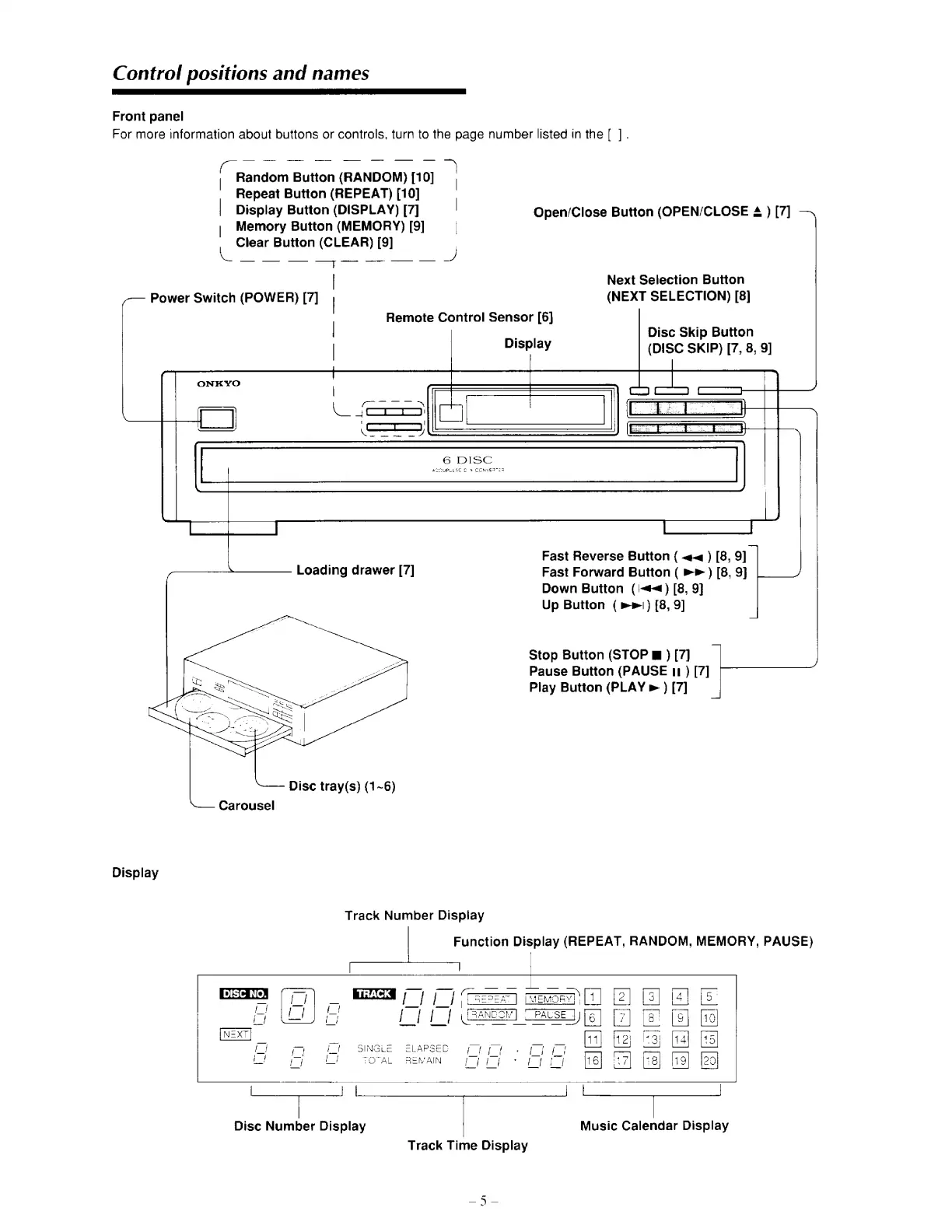 Page #6 background image