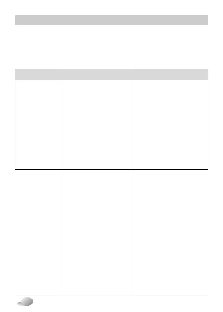 Page #32 background image