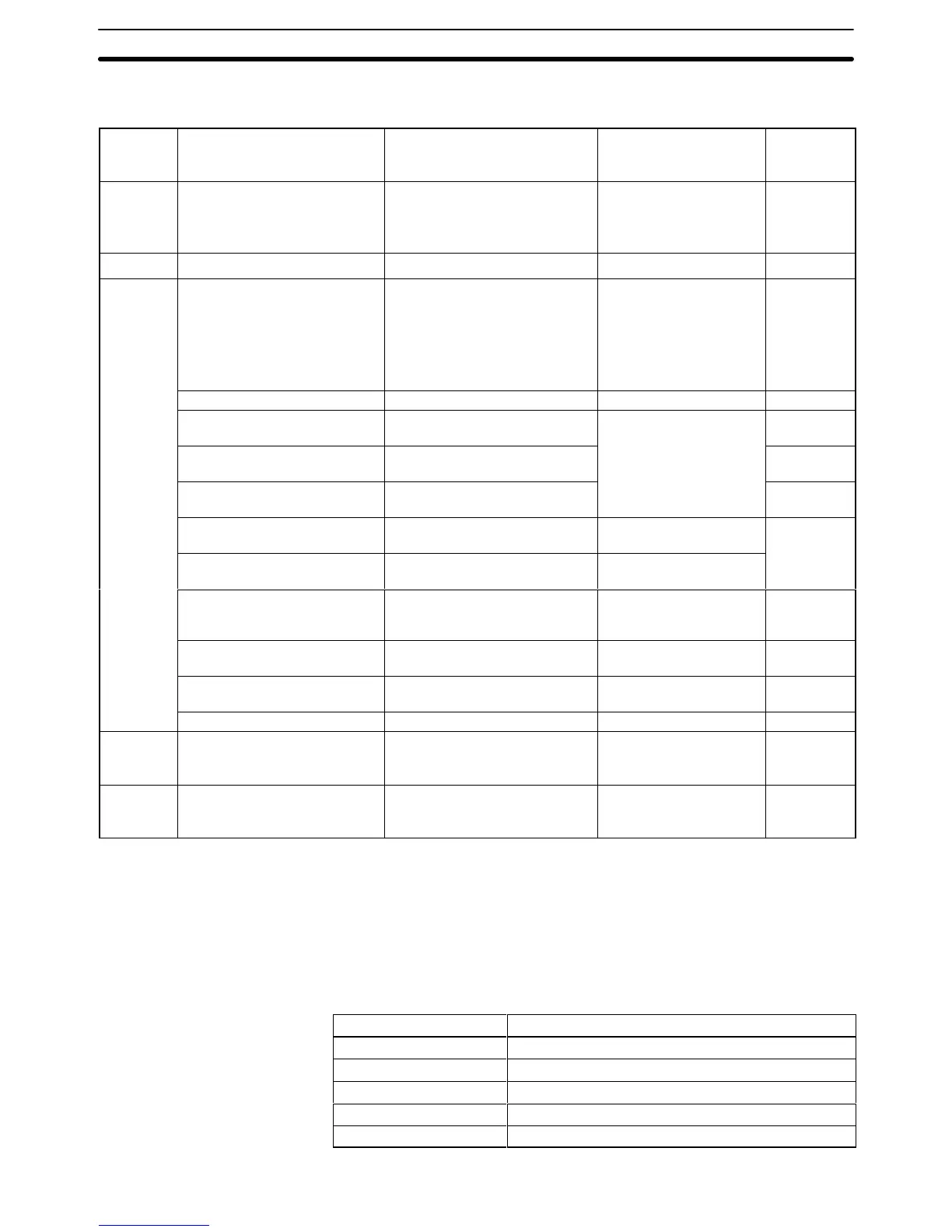Page #52 background image