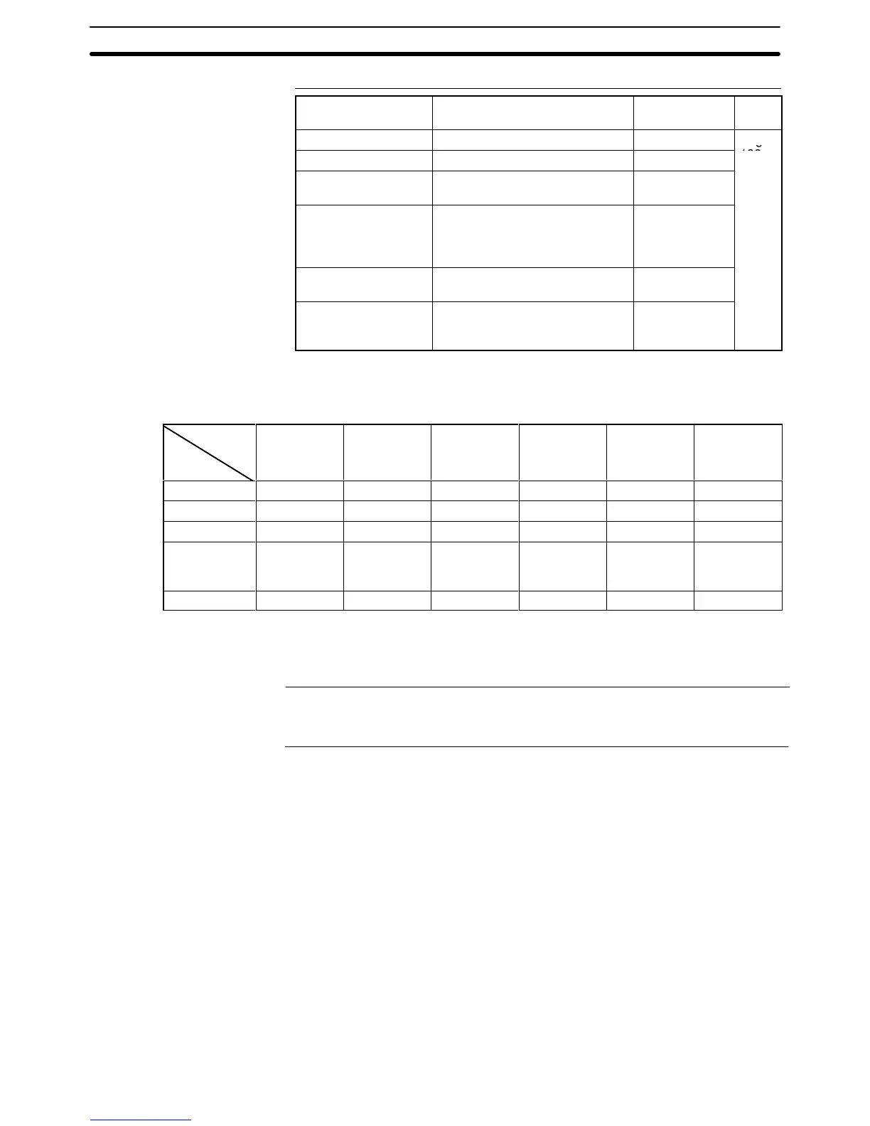 Page #137 background image