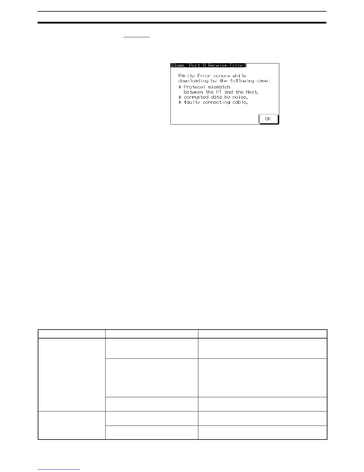 Page #193 background image