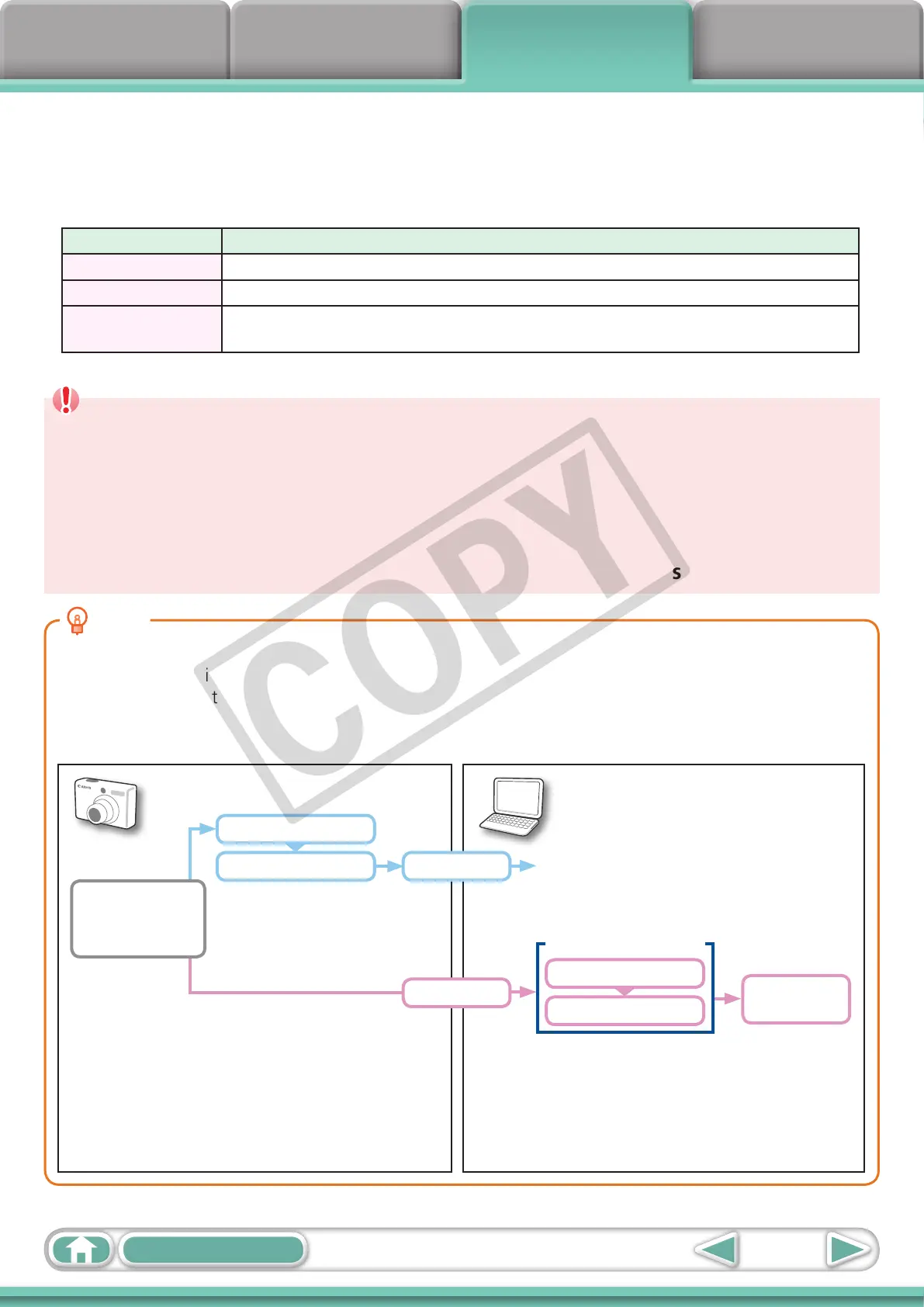 Page #32 background image