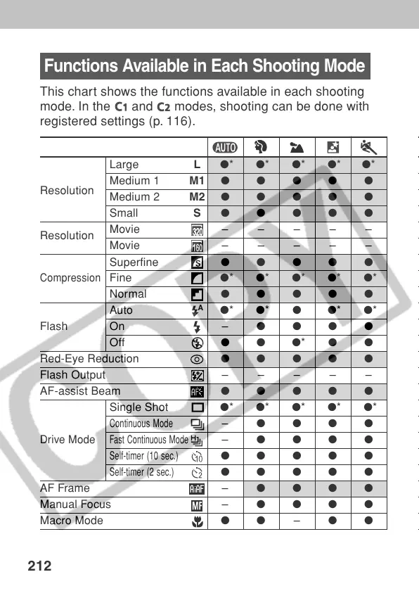 Page #216 background image