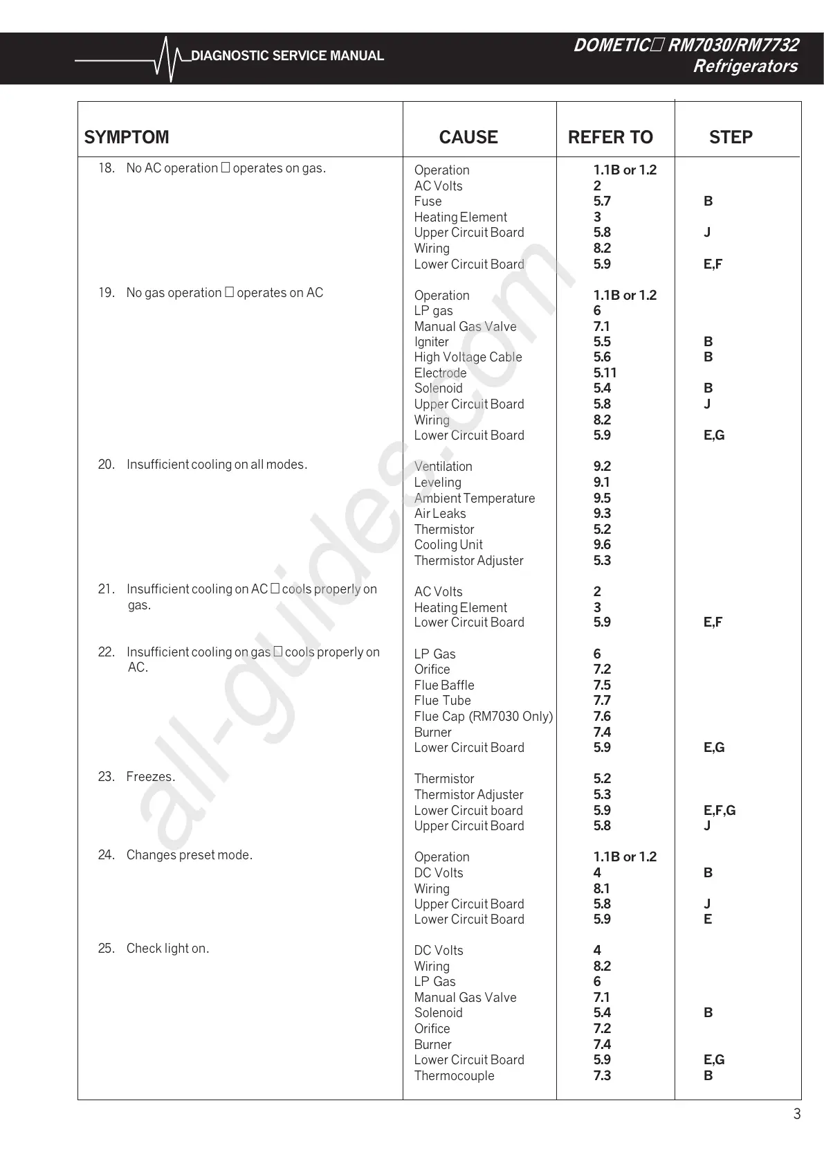 Page #6 background image