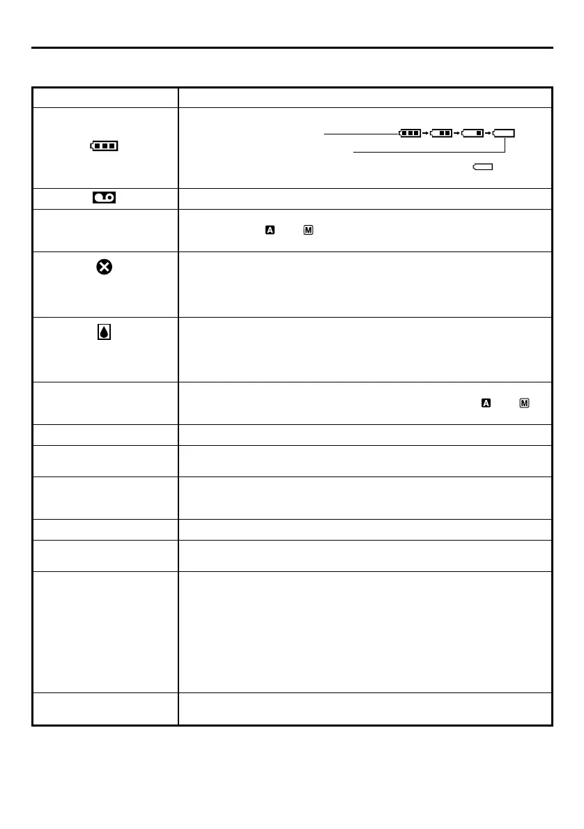 Page #87 background image