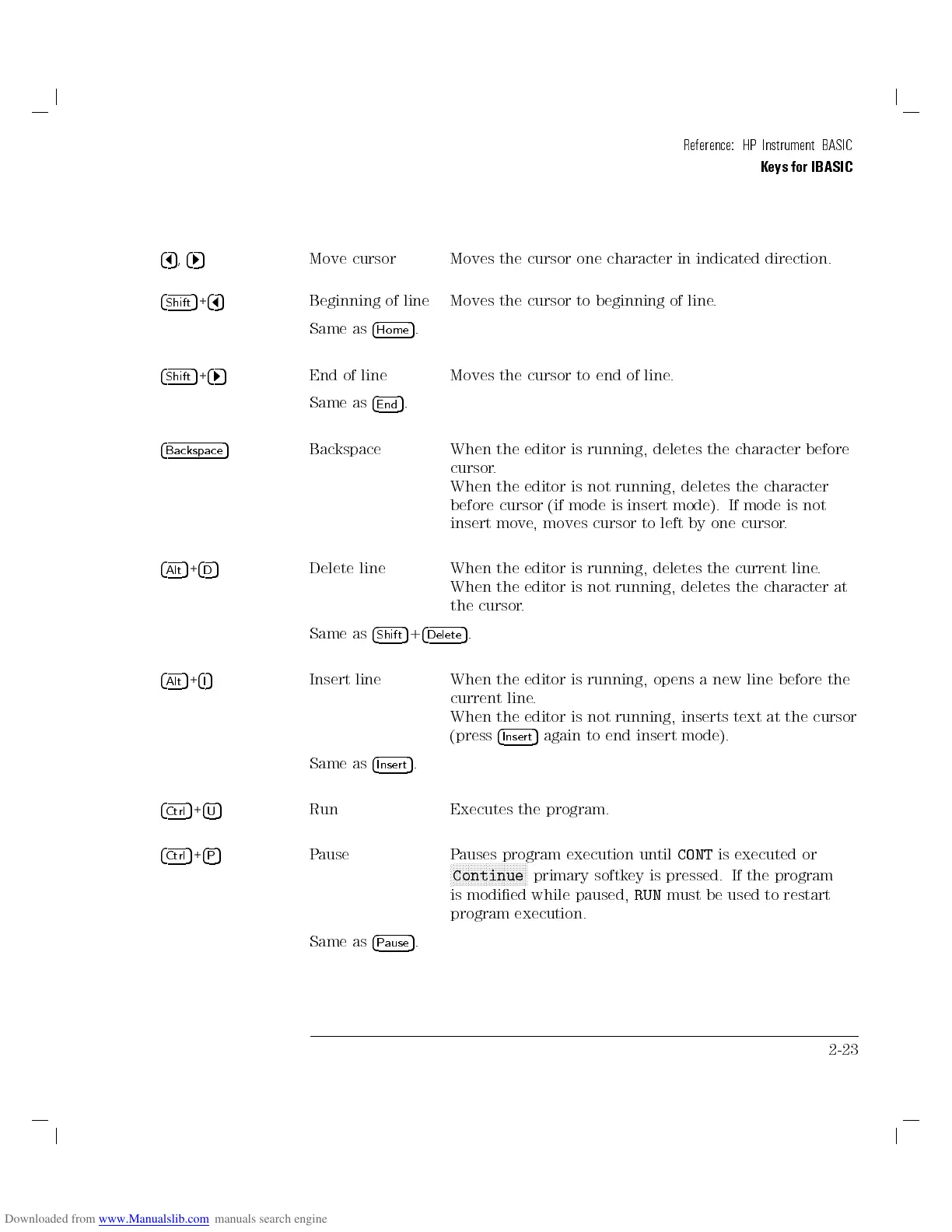 Page #88 background image