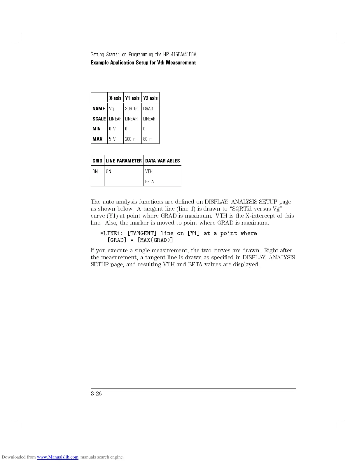 Page #129 background image