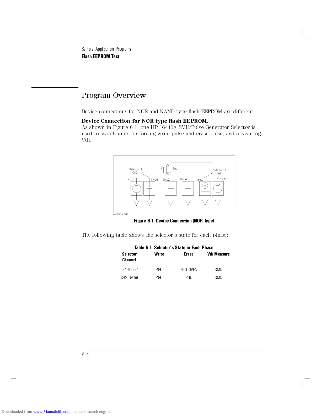 Page #191 background image