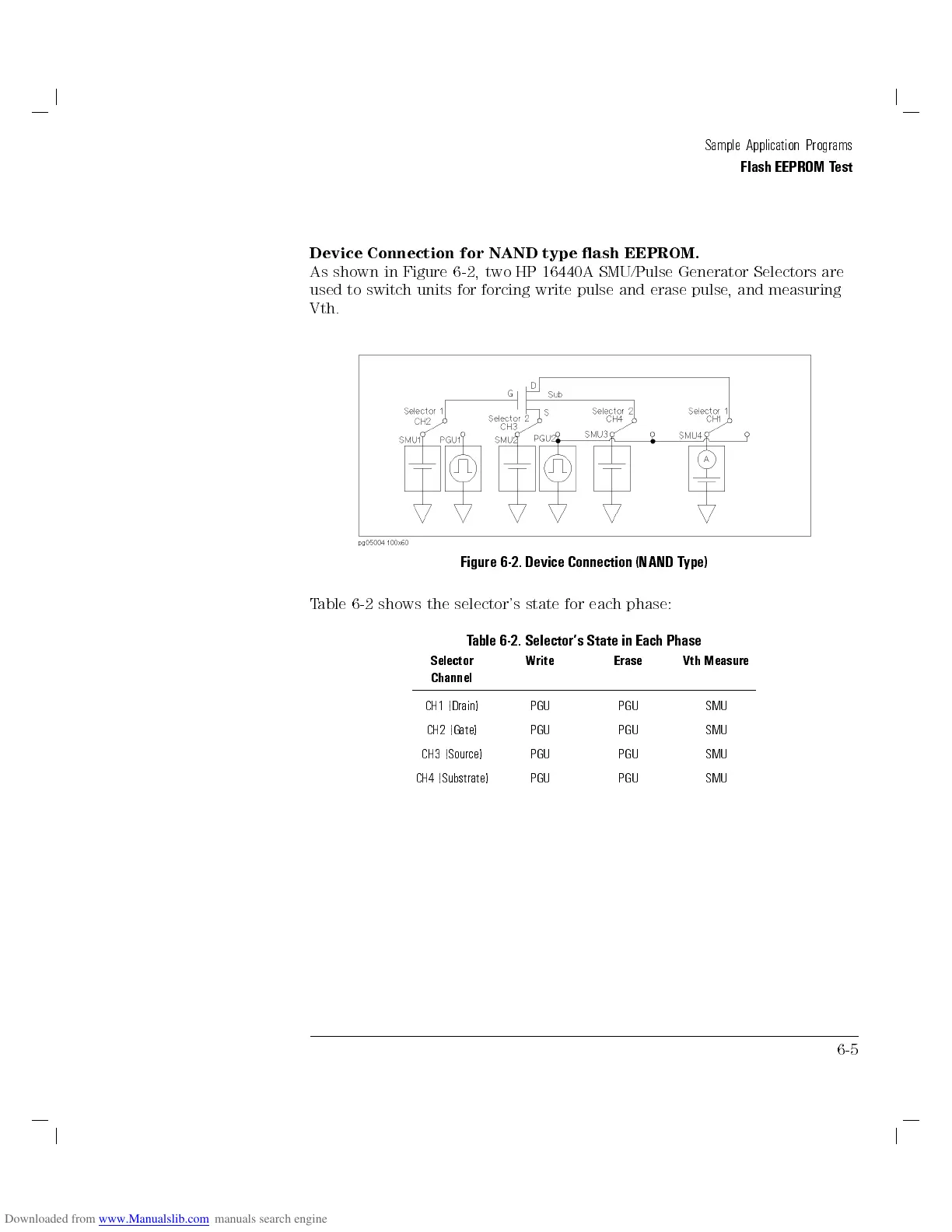 Page #192 background image