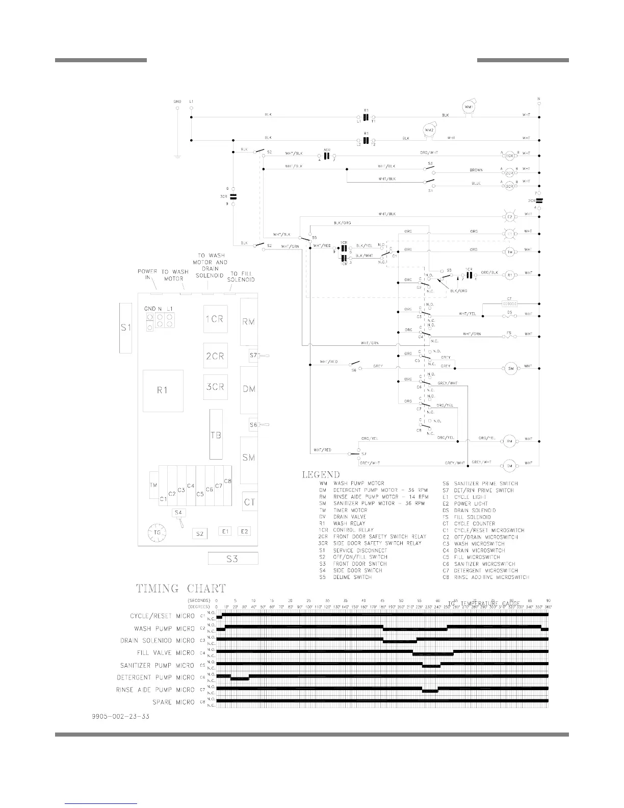 Page #85 background image