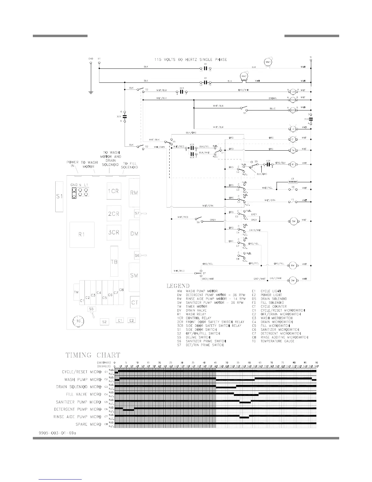 Page #86 background image