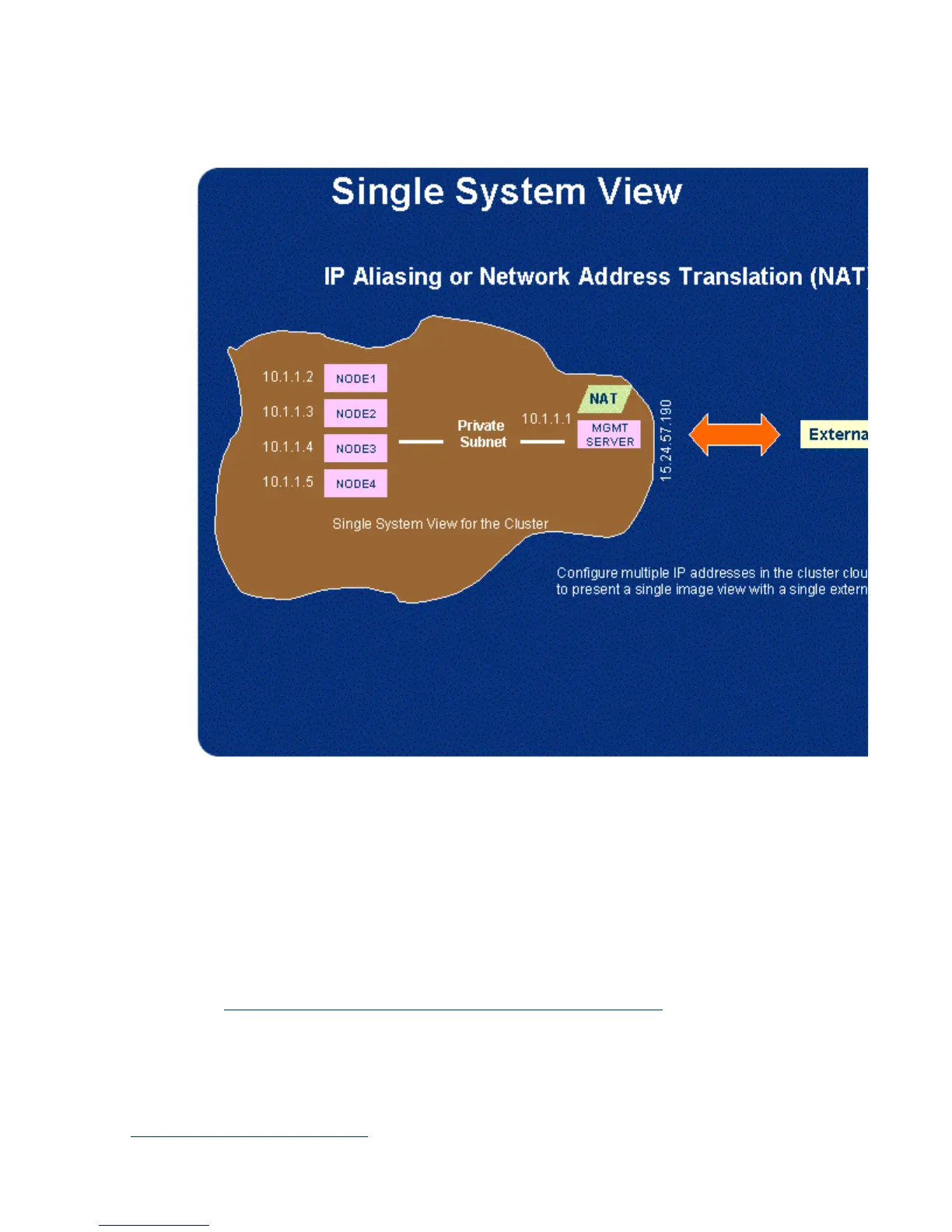 Page #42 background image