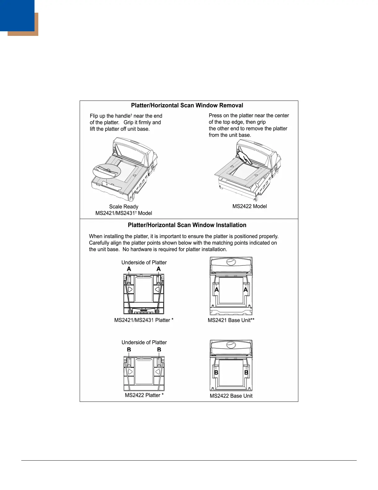Page #49 background image