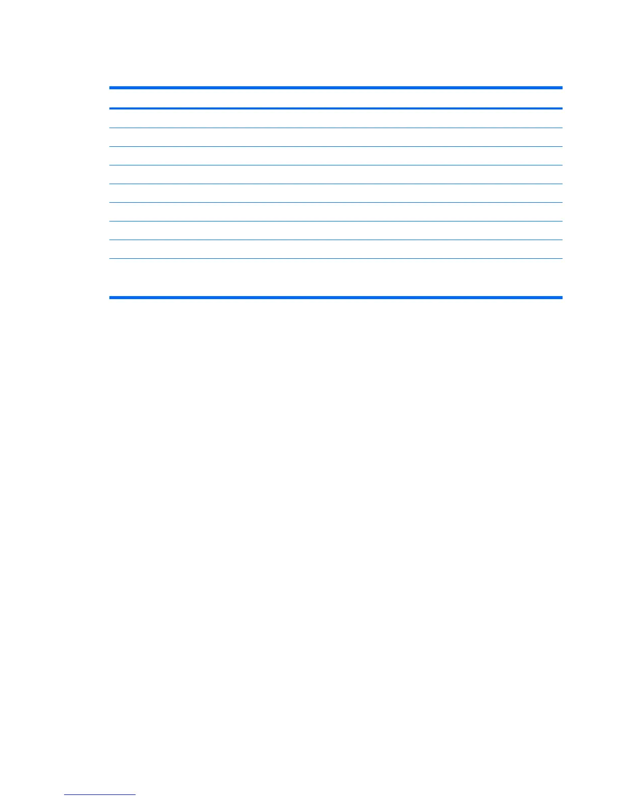 Page #145 background image