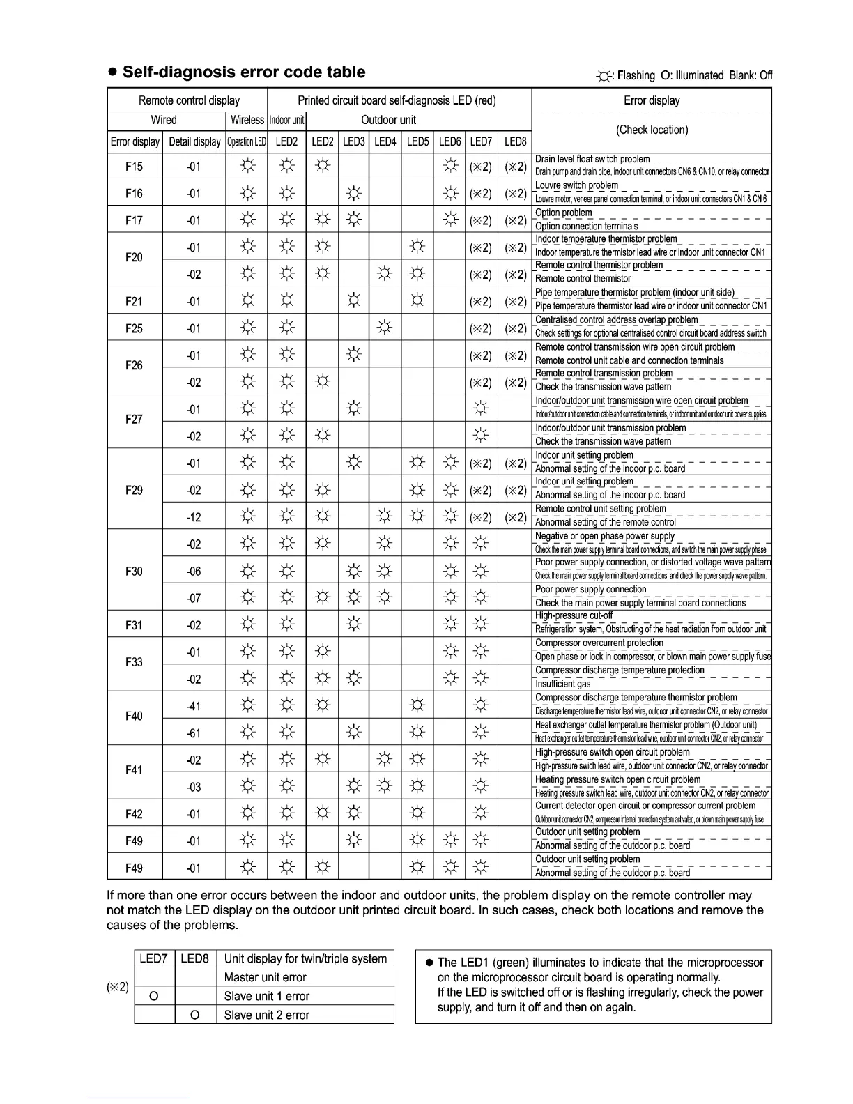 Page #51 background image