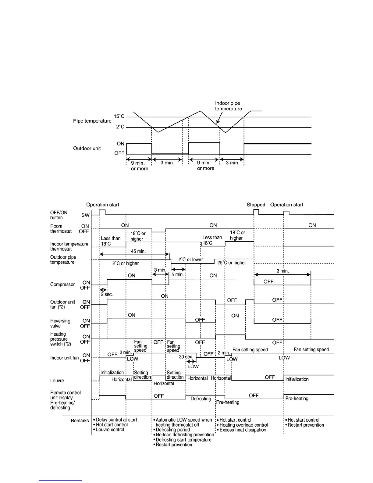 Page #61 background image