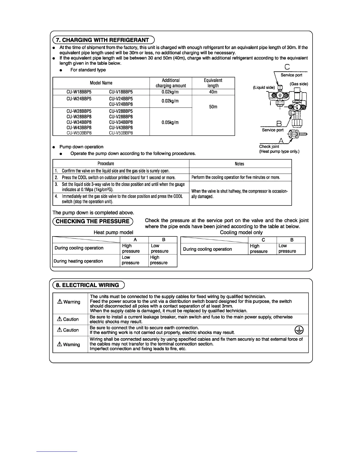 Page #99 background image