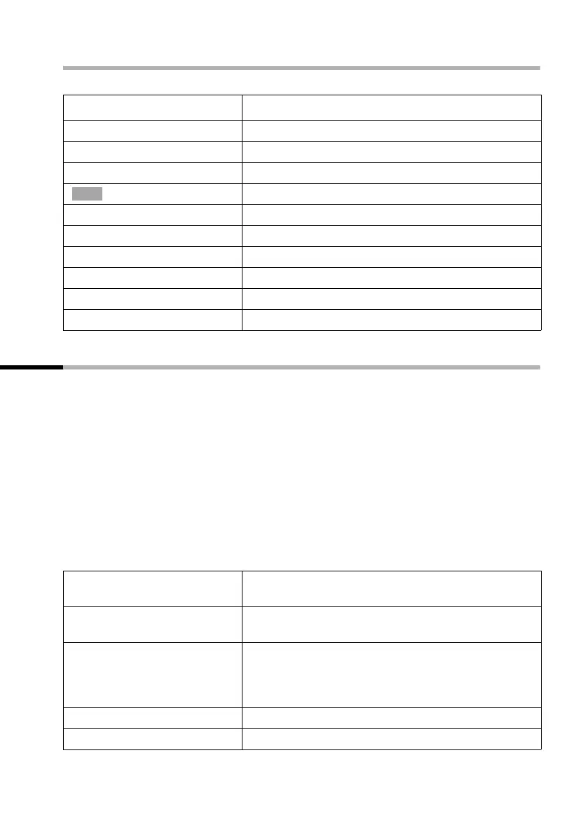 Page #84 background image