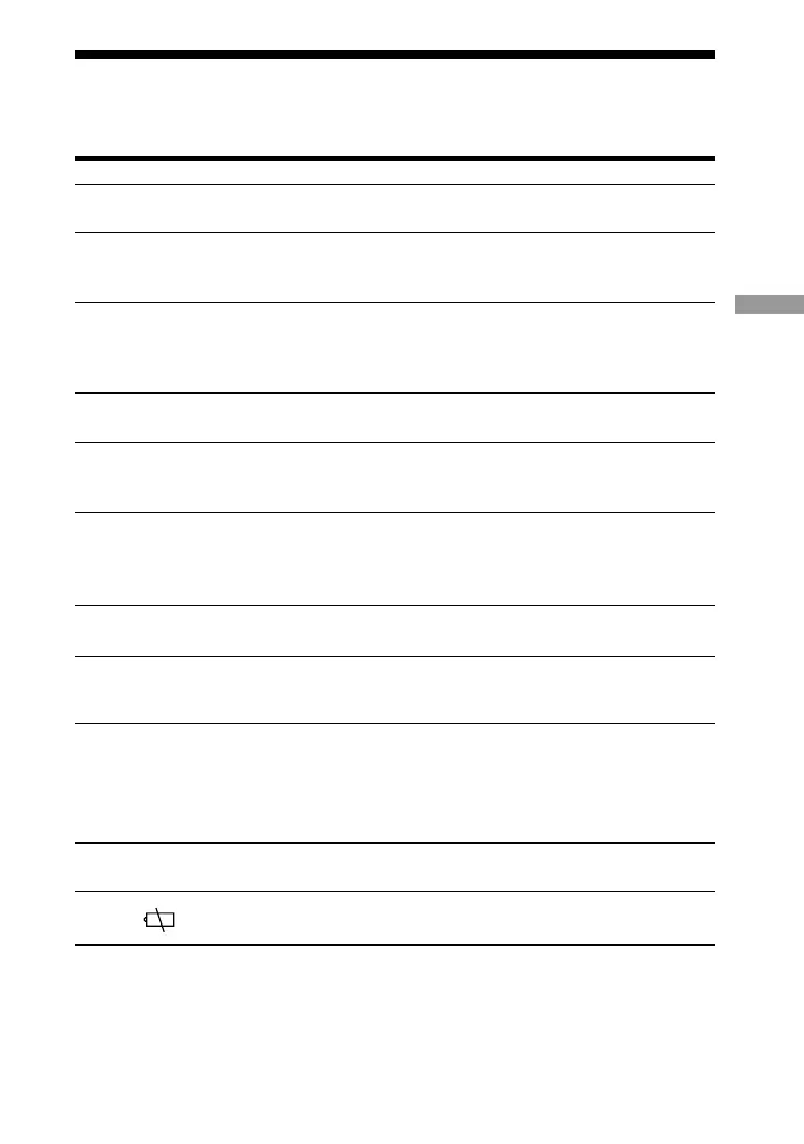 Page #105 background image