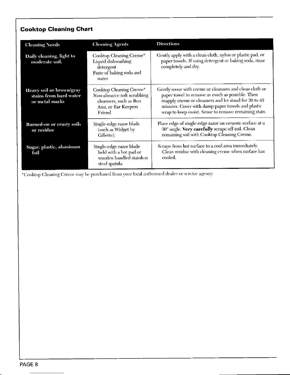 Page #10 background image