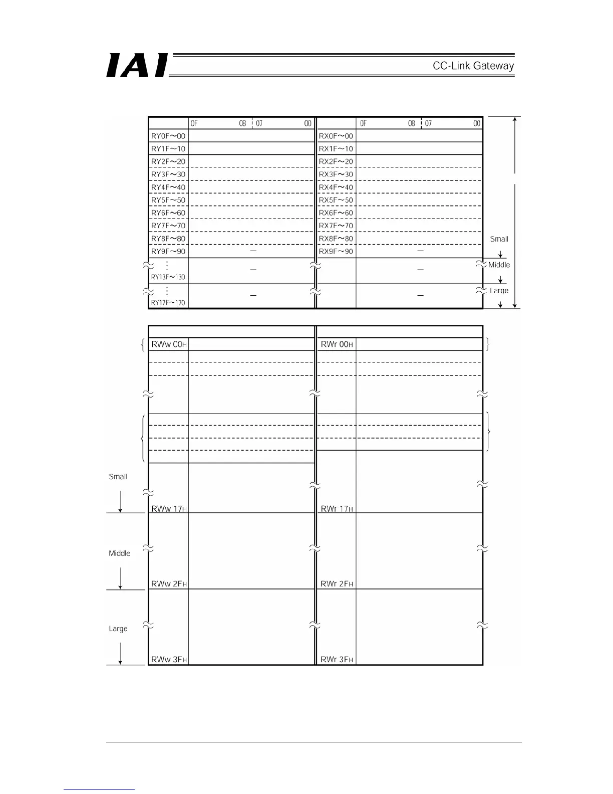 Page #64 background image