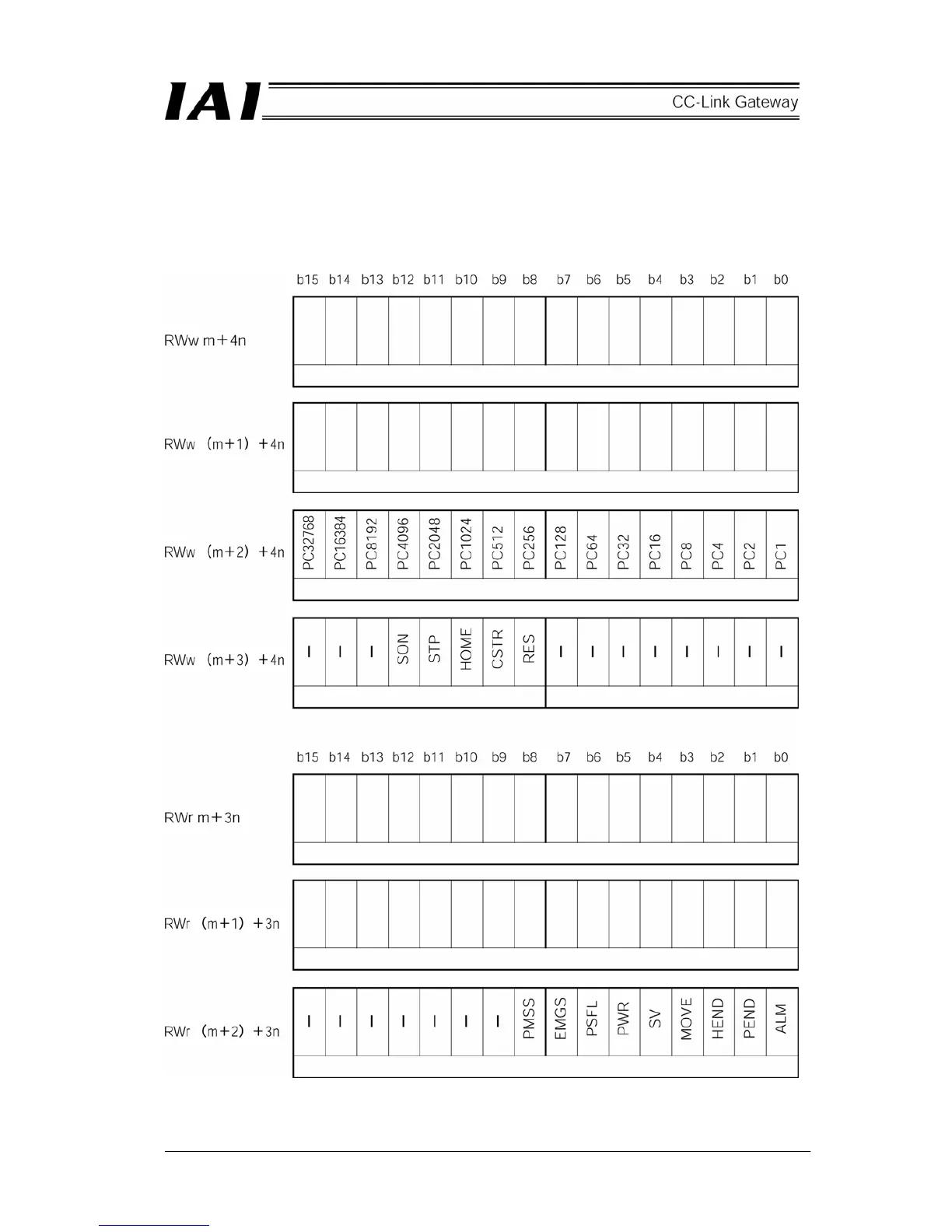 Page #67 background image