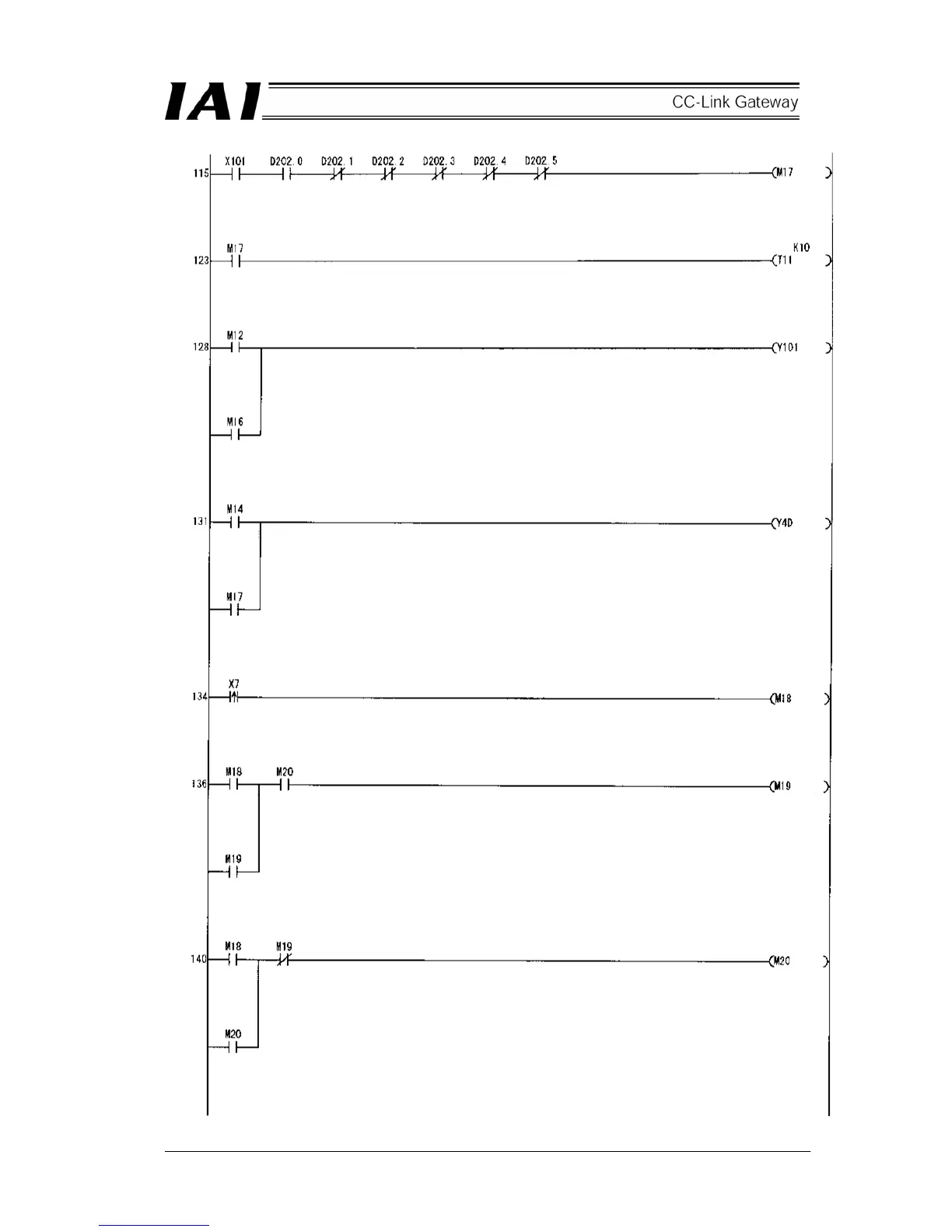 Page #120 background image