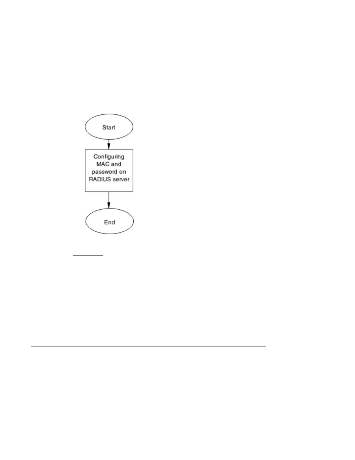 Page #151 background image