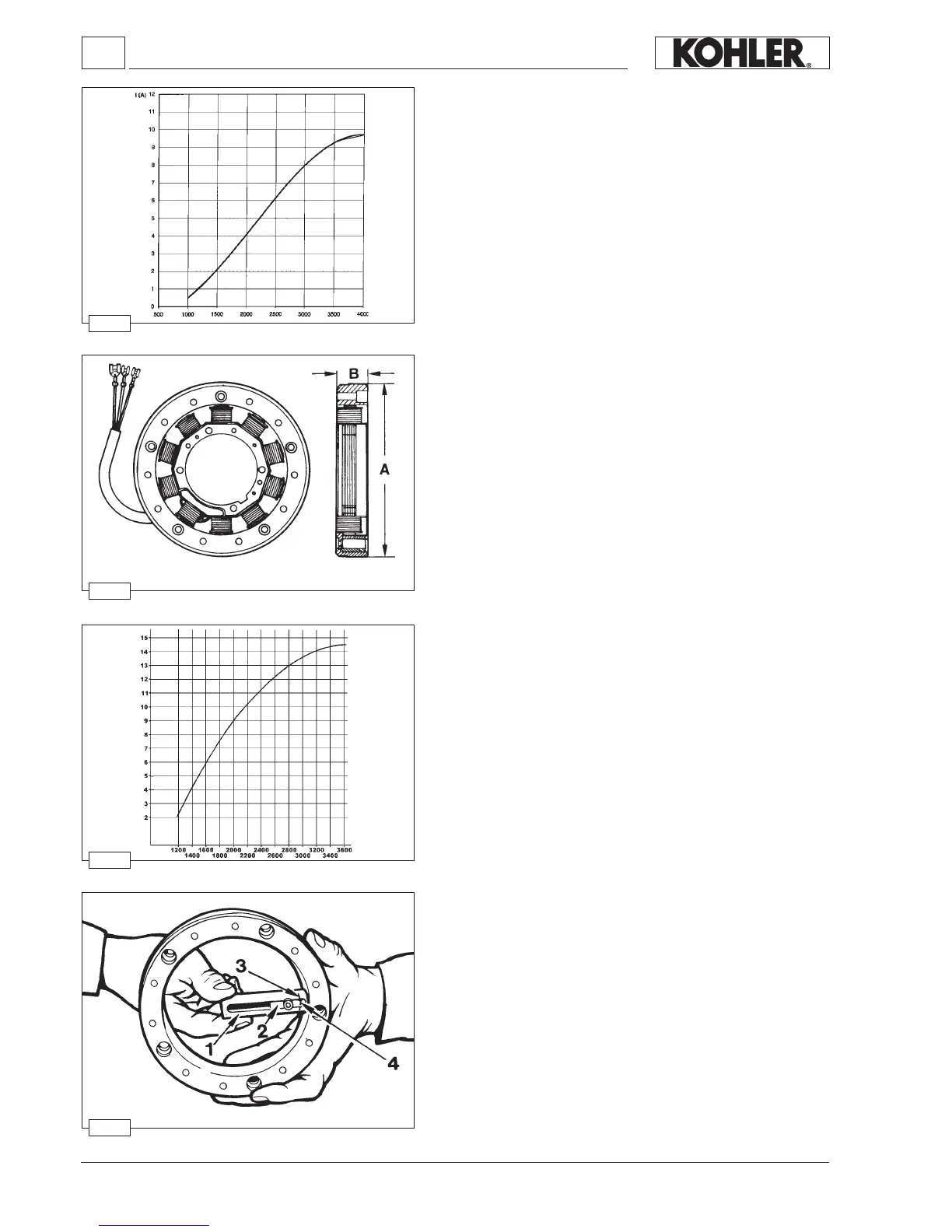 Page #68 background image