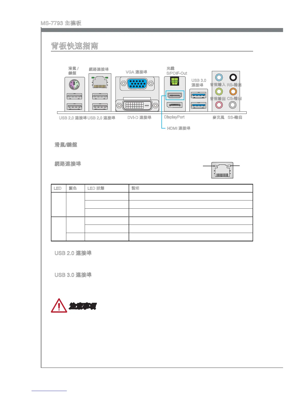Page #144 background image