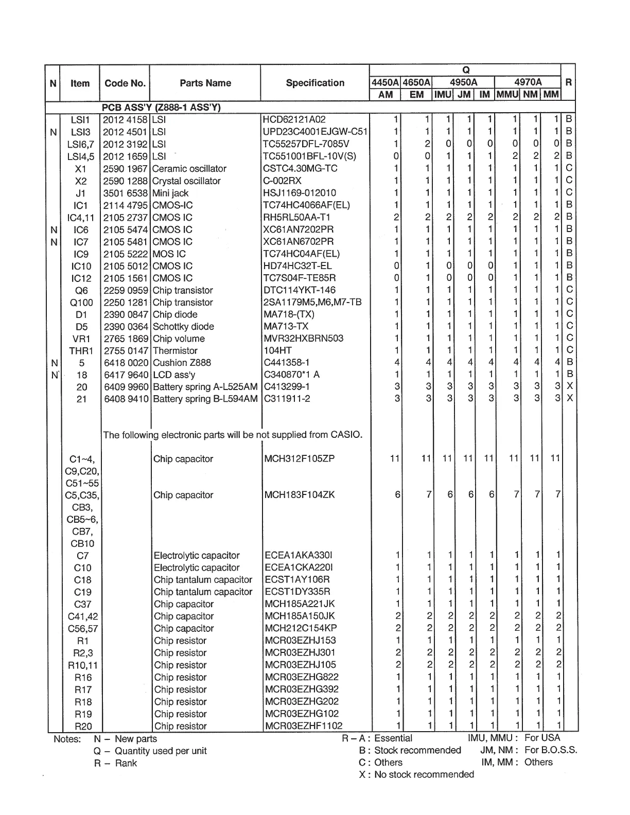 Page #22 background image
