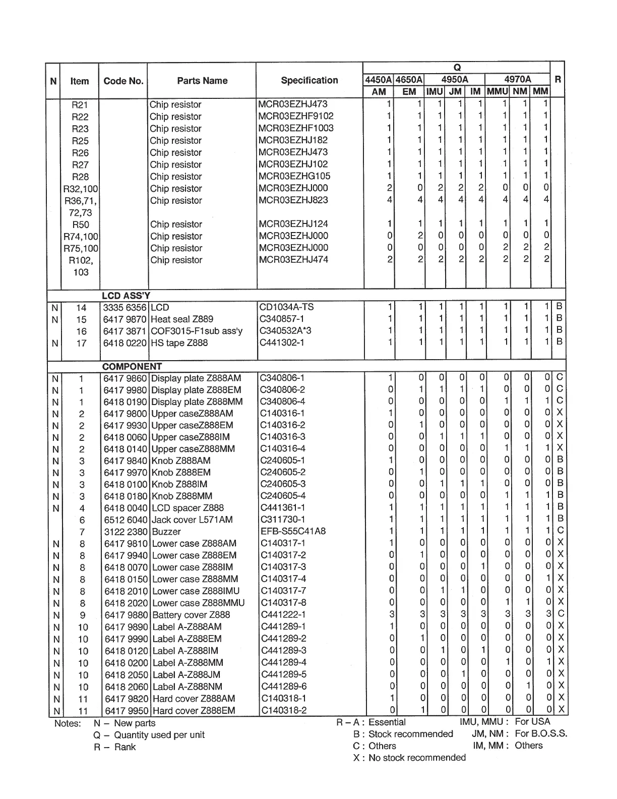 Page #23 background image